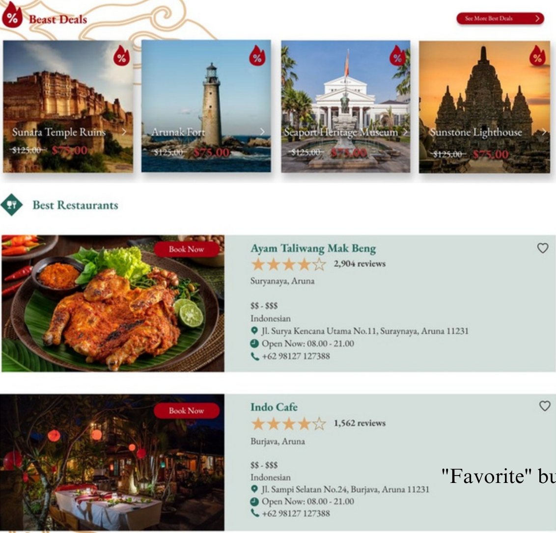 Best Deals and Best Restaurants on the Things To Do page