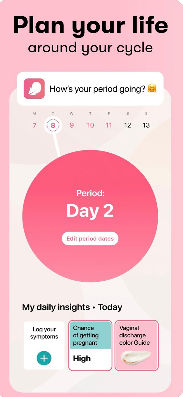 Flo cycle tracking screen