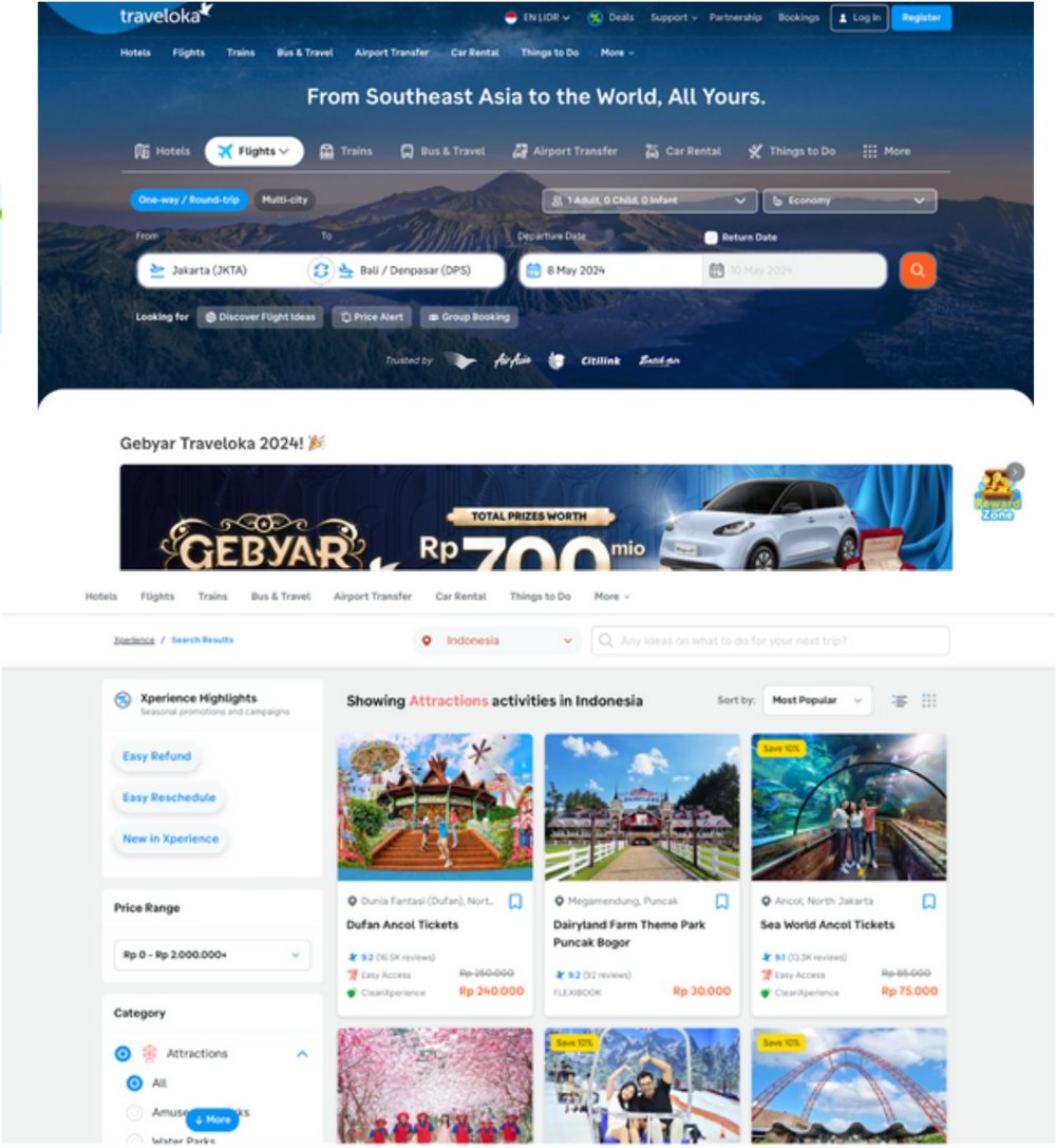 Traveloka website screens