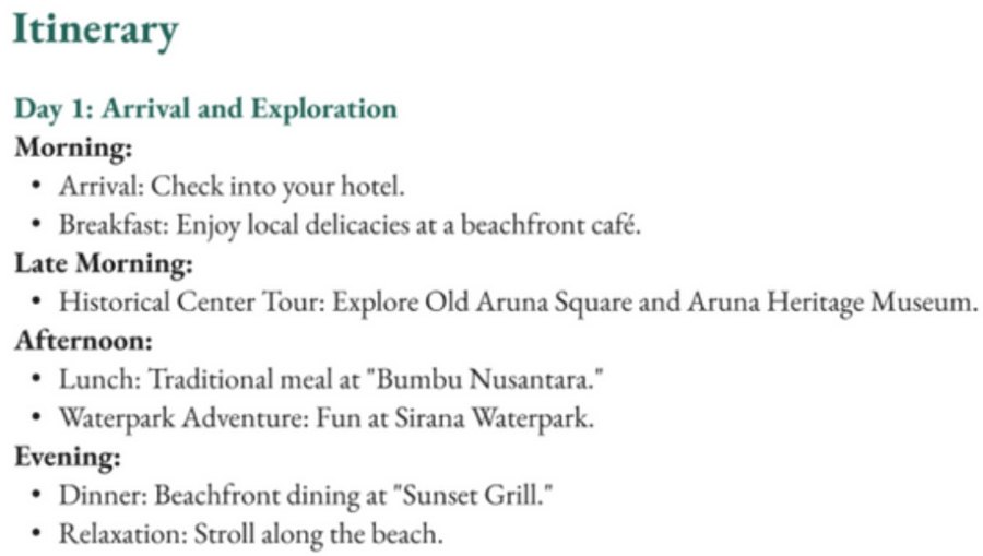Day-by-day itinerary