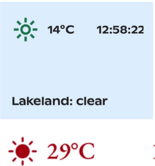 Visit Finland weather widget above the Aruna version